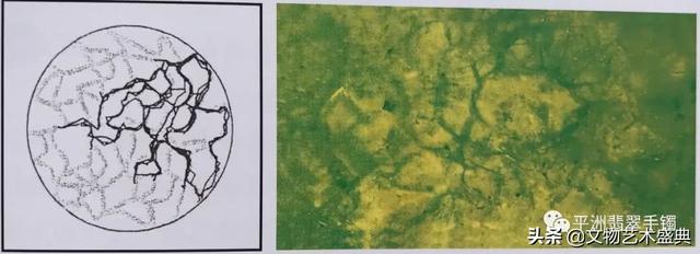 注色翡翠如何鉴别方法,翡翠镯的鉴定方法，如何鉴别粘接翡翠手镯？