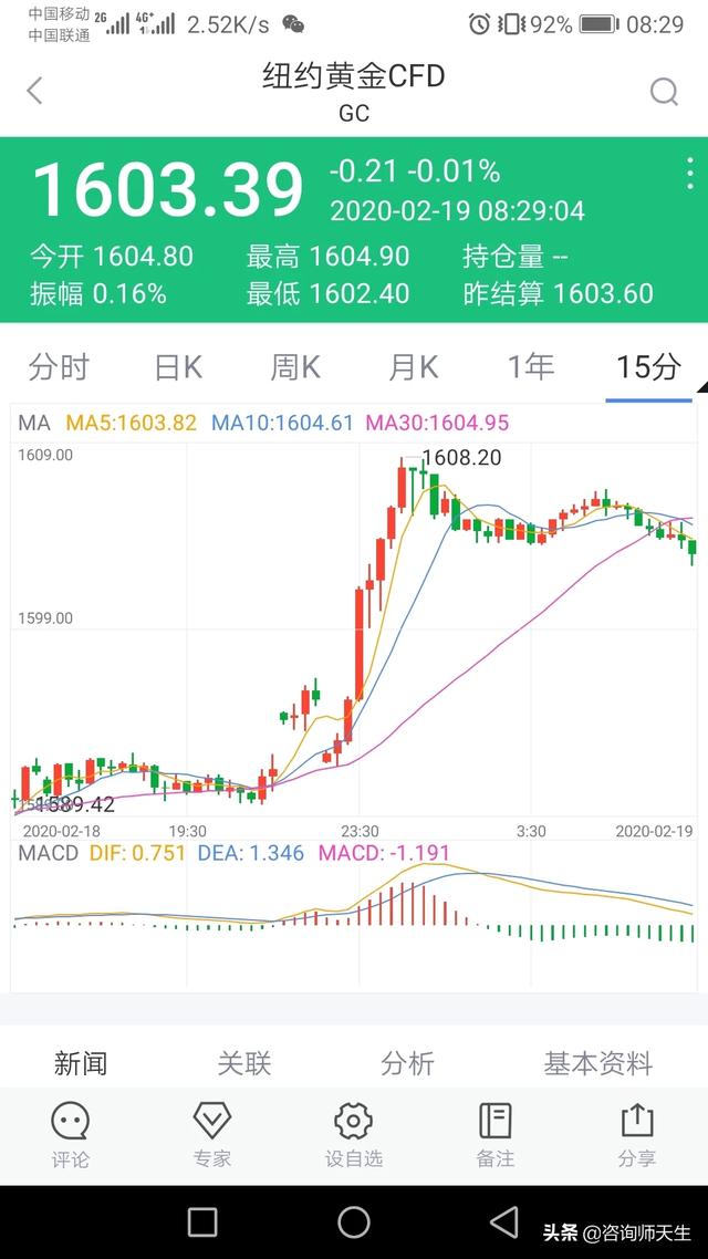 新西兰马耳他狗比特币的价值:外汇市场常见内幕骗局曝光，深陷诈骗亏损该如何追回？