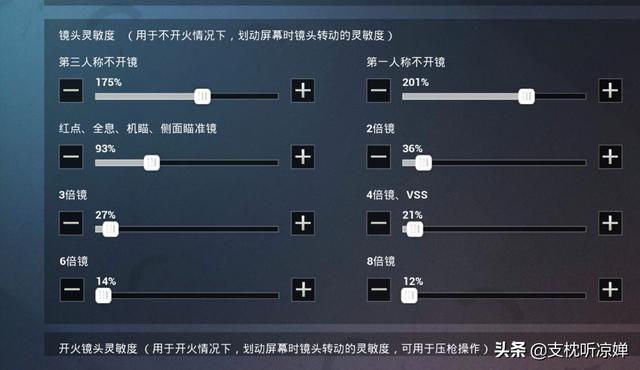 吃鸡最稳灵敏度,电脑吃鸡灵敏度怎么调最稳？