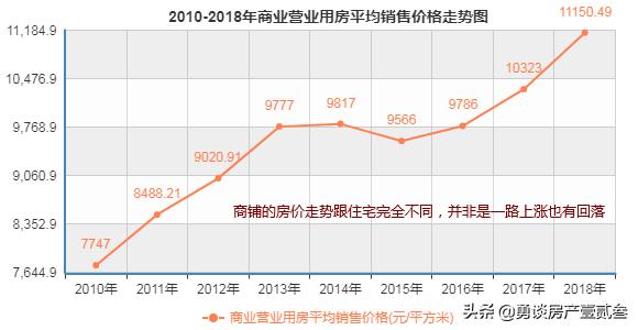 狗铺子可信吗:哪里买狗比较好，宠物店值得相信吗？