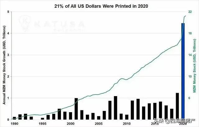 2021年最新网名全部:2021年2月以后的房贷审批速度怎么样