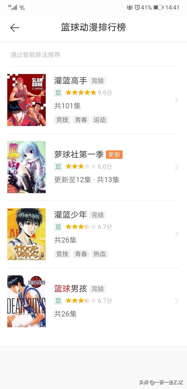 头条问答 有哪些有篮球的漫画 14个回答