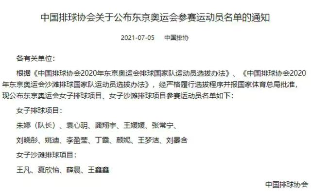 里约中国女排:从里约到东京，从东京到里约，中国女排整体实力是升了还是降了？