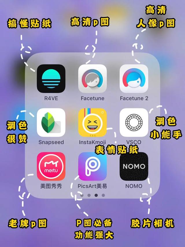 有什么你觉得好用到爆的app