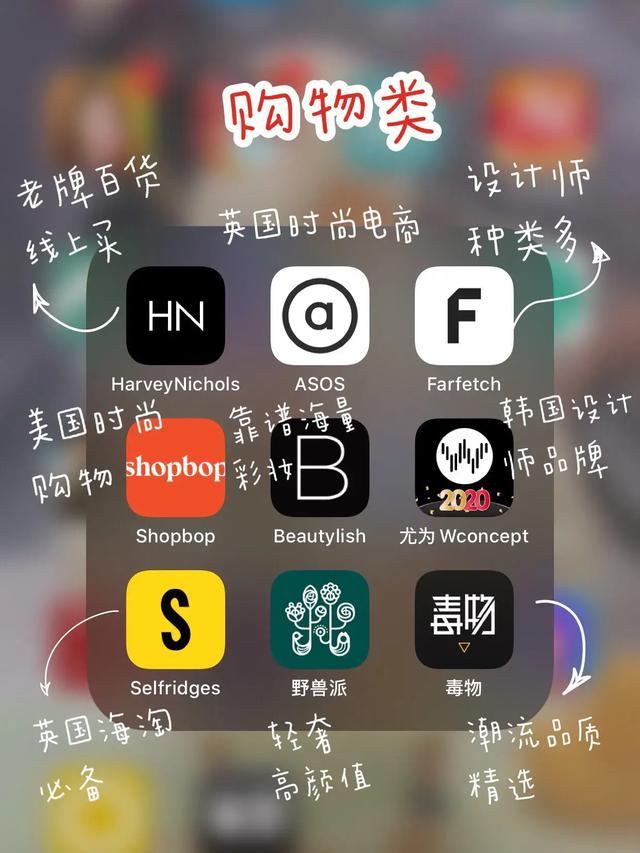 有什么你觉得好用到爆的app