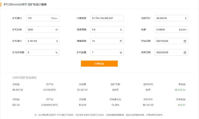 比特币怎么挖出来的:用笔记本在家挖矿，一天可以挖几个比特币？