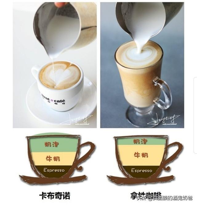 卡布奇诺咖啡与拿铁咖啡口味有什么区别