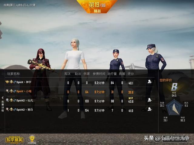 玩吃鸡怎么样？