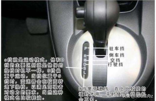 头条问答 - 自动挡怎么开才是正确的?(8个回答)