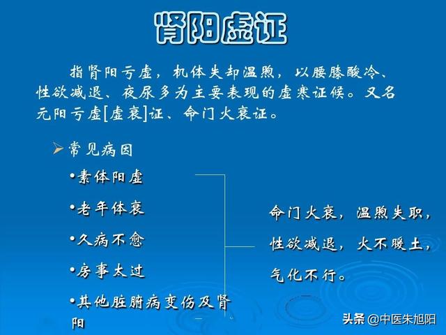 补肾阴中求阳，肾阴虚与肾阳虚的区别与共同点，分别会造成什么后果？