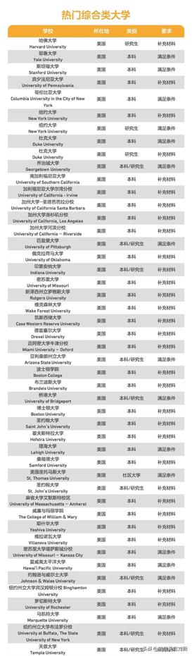 美国雅思狗粮官网:美国雅思狗粮怎么样 狗狗毛发干枯，吃什么狗粮比较好？