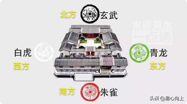 木神句芒:东青龙、西白虎、南朱雀、北玄武，那么坐镇中央的是什么呢？