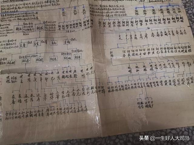 凌氏惠平:《奈何boss要娶我》这样的甜宠霸道总裁为何如此受欢迎？