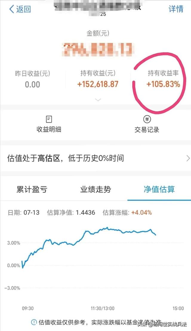 投资1万,每天赚50能实现吗？