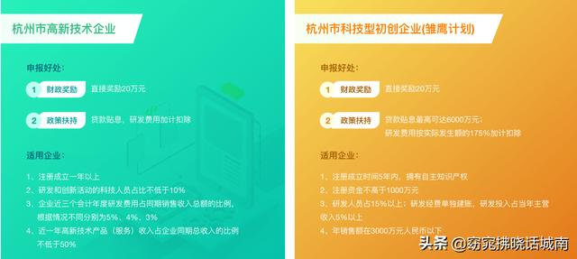 创新创业公司，知识产权与创新创业的关系是什么