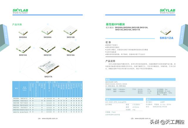 导航卫星怎么介绍自己:如何看自己的地图是不是北斗？