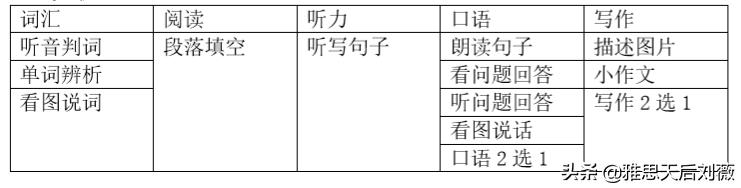 美国雅思狗粮官网:美国雅思狗粮怎么样 狗狗毛发干枯，吃什么狗粮比较好？