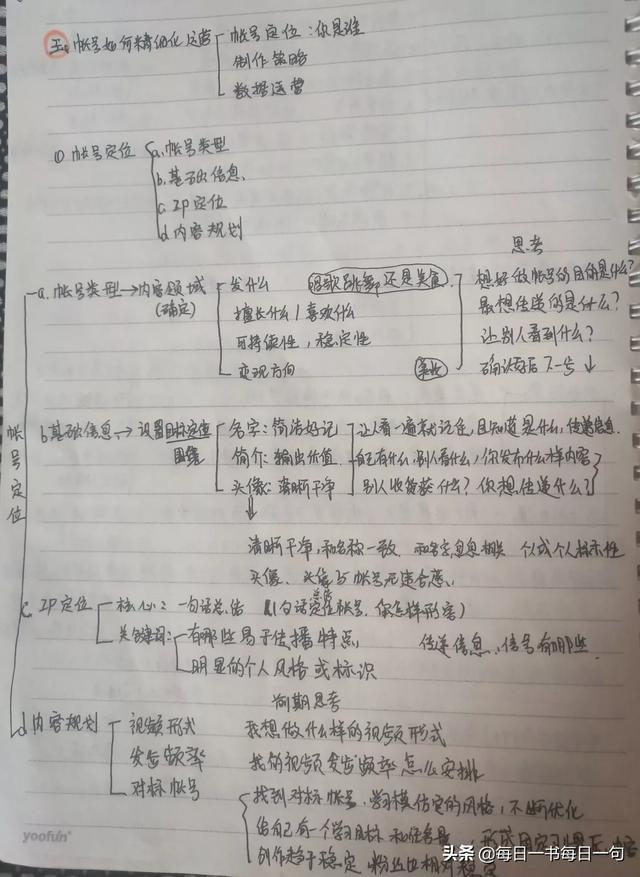 刚开始做短视频的应当如何定位人设呢？