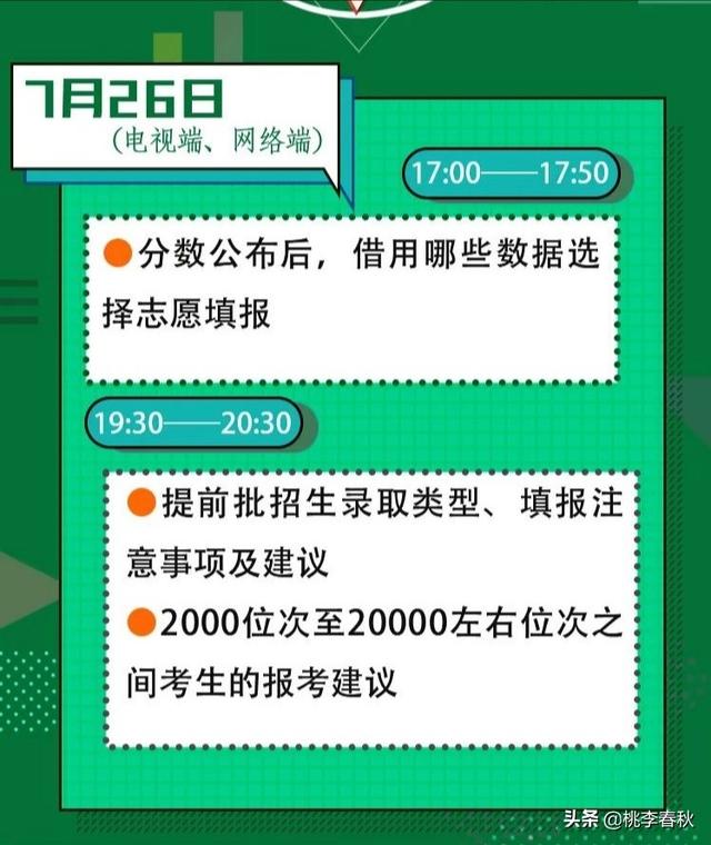 高中生没考上大学的概率有多低？插图28