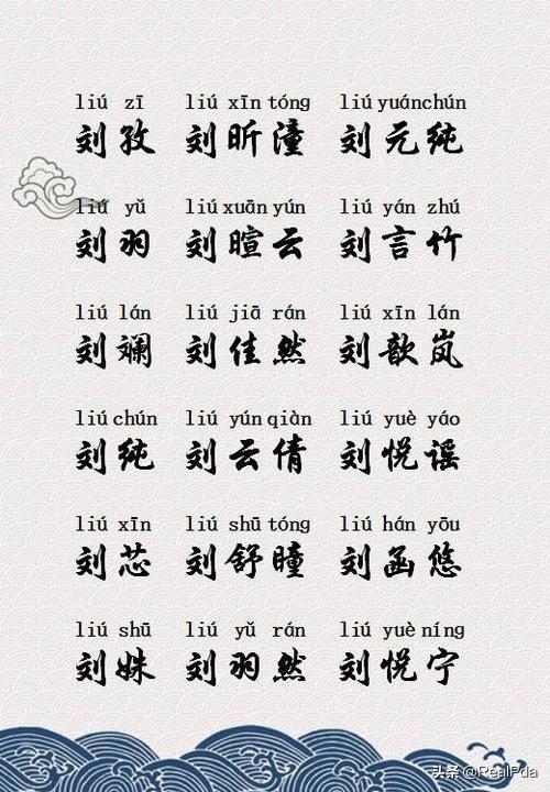 姓刘的女孩取什么名字好听？