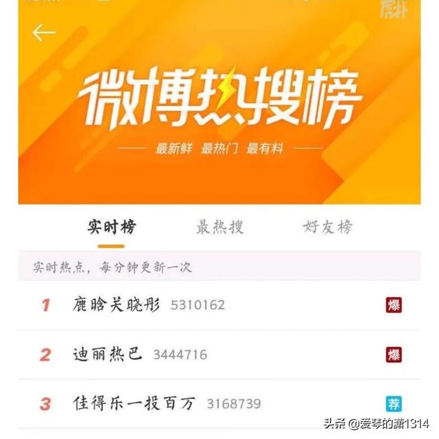 明星国民老公是谁:辛巴和王思聪谁的资产多？