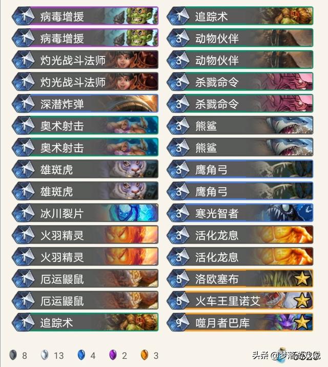 炉石传说狂野洗鸟术:炉石传说带牧师DK的卡组，标准狂野皆可？