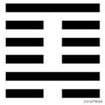怎样理解《易经》中六十四卦之四“蒙”的字义？