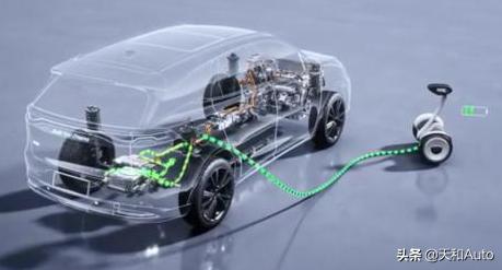 诺漫斯特新能源汽车，现在买新能源汽车合适吗？以后电池的更换是不是一笔很大的费用？