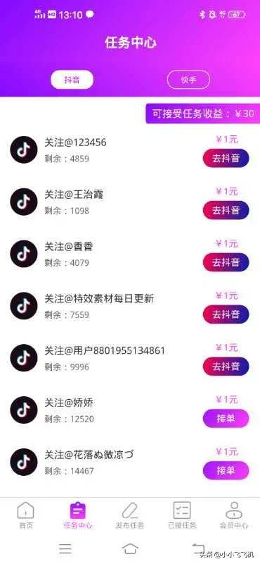 你们都在做什么副业？
