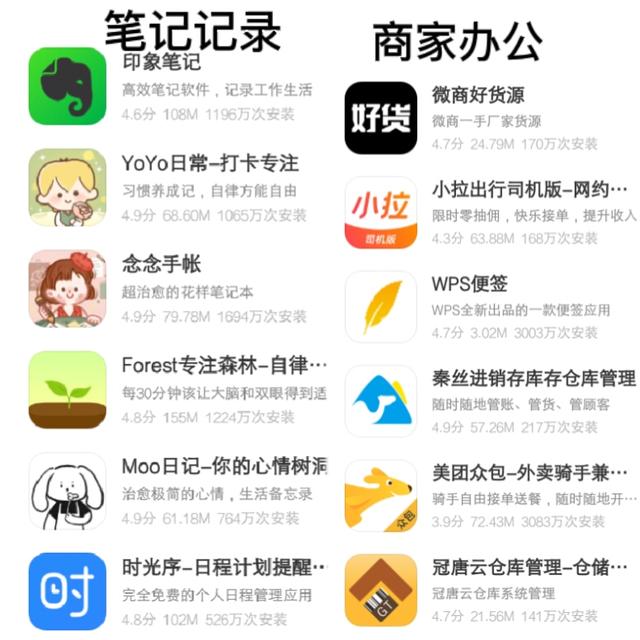 有哪些实用，让你觉得相见恨晚的app推荐