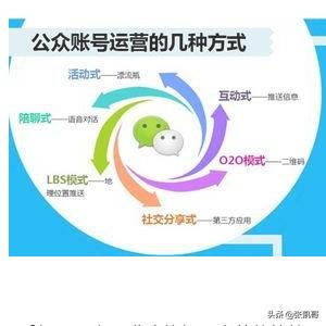 微信主动加人技巧:微信如何让别人主动添加自己为好友？