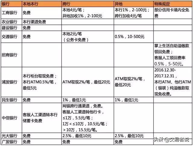 微信<a href=https://maguai.com/marketing/11791.html target=_blank class=infotextkey>二维码红包</a> 打印:你觉得以后过年现金红包会被微信红包支付宝红包取代吗