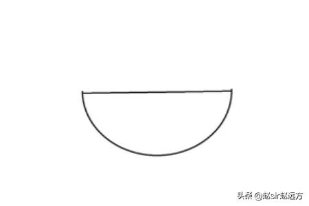 关于鸟的手抄报 简单漂亮:几何图形画动物的简单方法？
