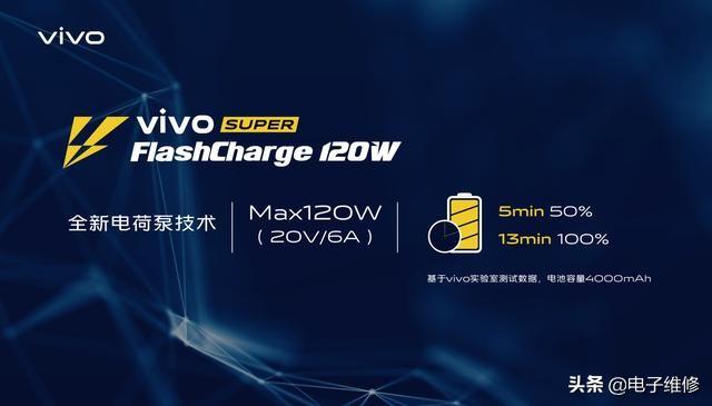 2019上海宠物展会:MWC 2019上海展会上有哪些值得关注的产品或者技术发布？