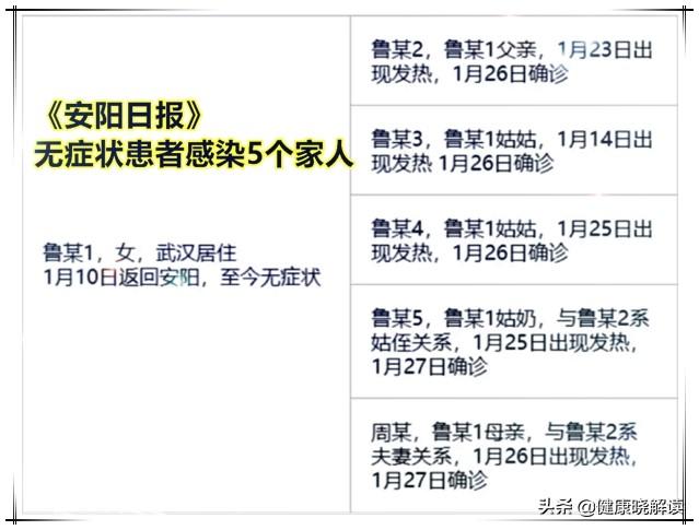 抗体的产生:病毒变异是对抗“抗体”产生的吗？
