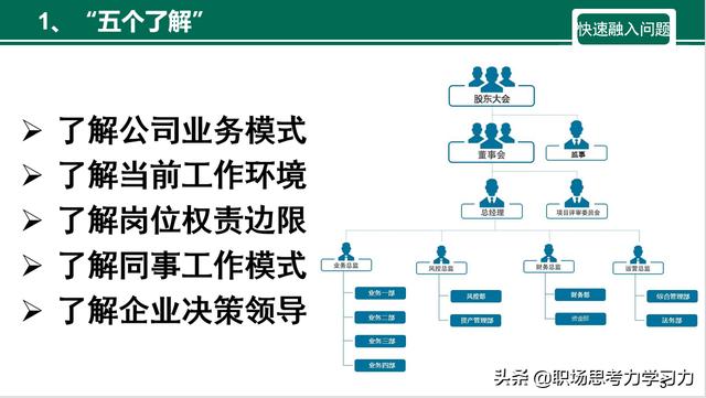 职场中，“空健康”的管理者如何更好更快的工作？
(图18)
