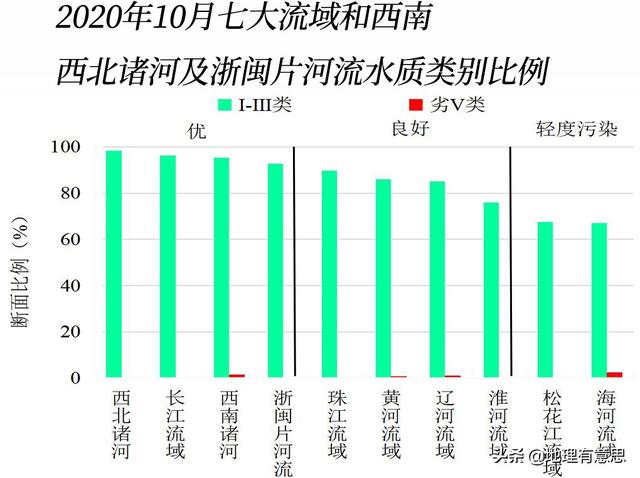 桃花水母现身云南:你觉得云南的秋天哪里最美
