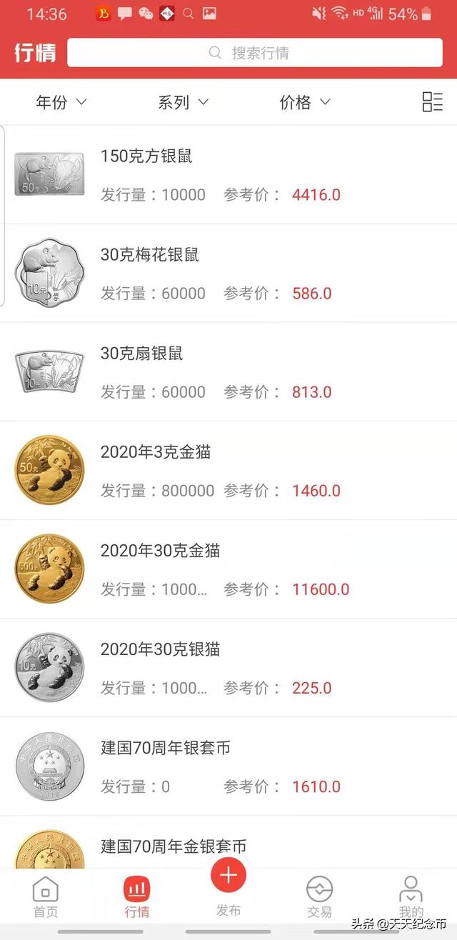 怎么查玉的价格是多少,老钱币该怎么知道价格？该怎样出手？