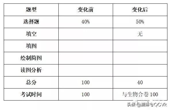 兰州招生，兰州招聘信息最新招聘2021