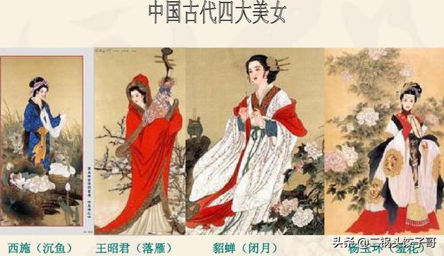 中国古代四大美女是何人所提,为什么得到大家的普遍认可？