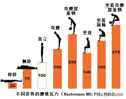 物理中阻力和摩擦力的区别-芃睿知识网