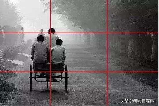怎么手持手机自己拍自己视频