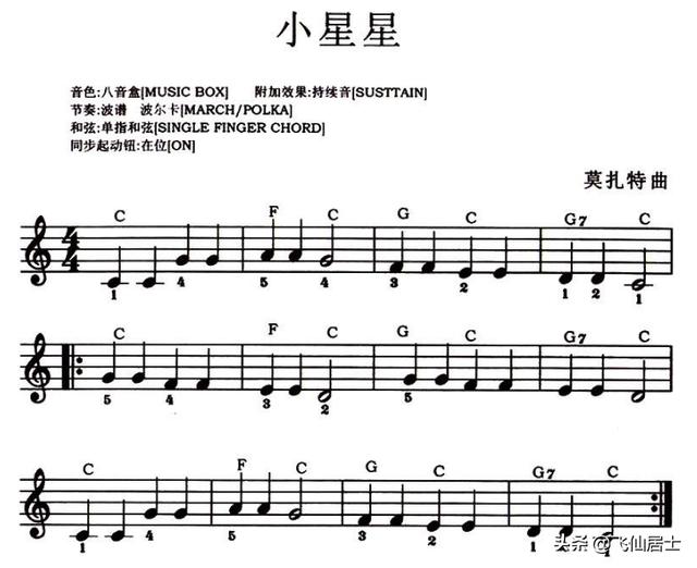电子琴指法入门,零基础想学电子琴，从何入手？