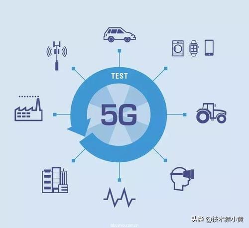 5G是什么？-第12张图片-9158手机教程网