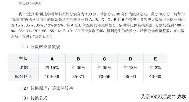 重庆市今年高考实行＂3＋1＋2＂制度，分数怎样计算？-第1张图片-周公解梦大全