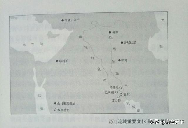 佛教起源于何地:中华文化起源于周朝吗如果不是，那么起源于何时何地