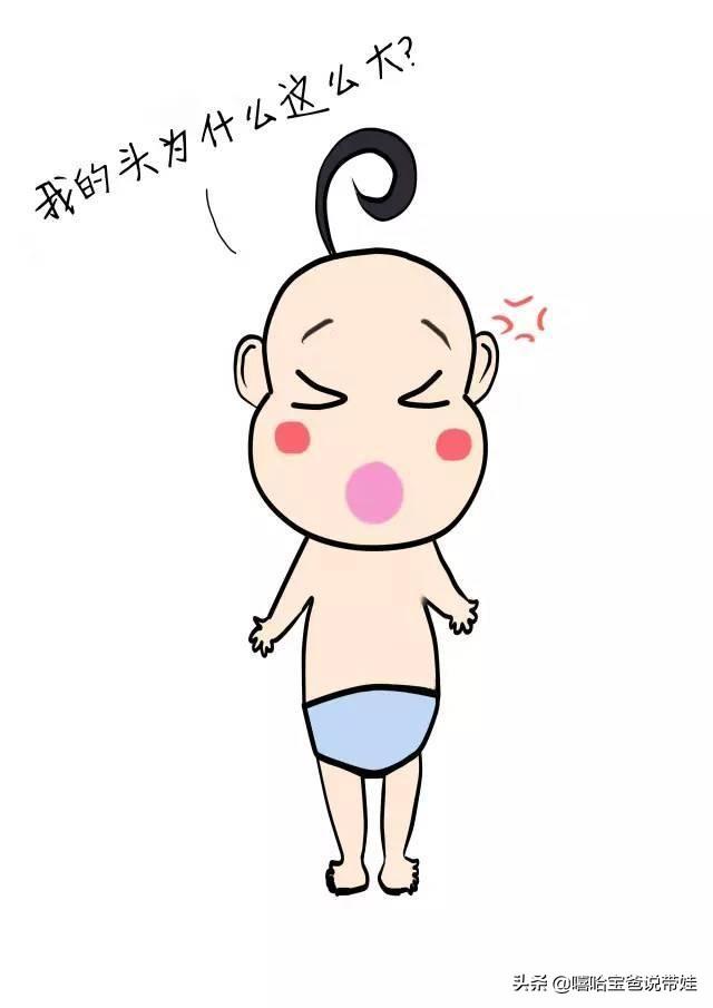 头条问答 婴儿的头顶骨突起 大 是怎么回事 后囟门位置示意图是怎样的 1个回答