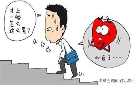 林淑贞:怎么知道自己是不是得了心衰