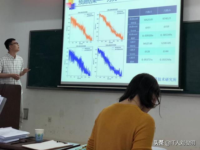 生活中的大数据有哪些，大数据在生活中有哪些应用举例大数据好找工作吗