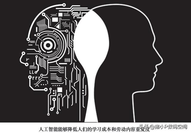 人工智能（AI）真正的价值究竟何在